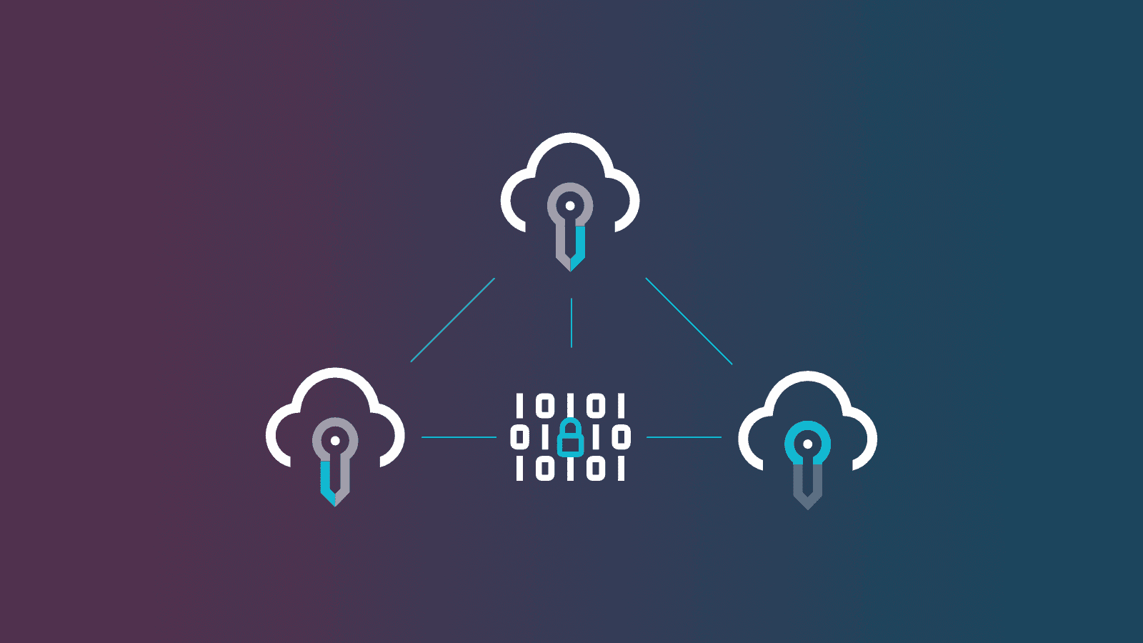 Distributed key generation across independent cloud parties, with no party ever holding the full key