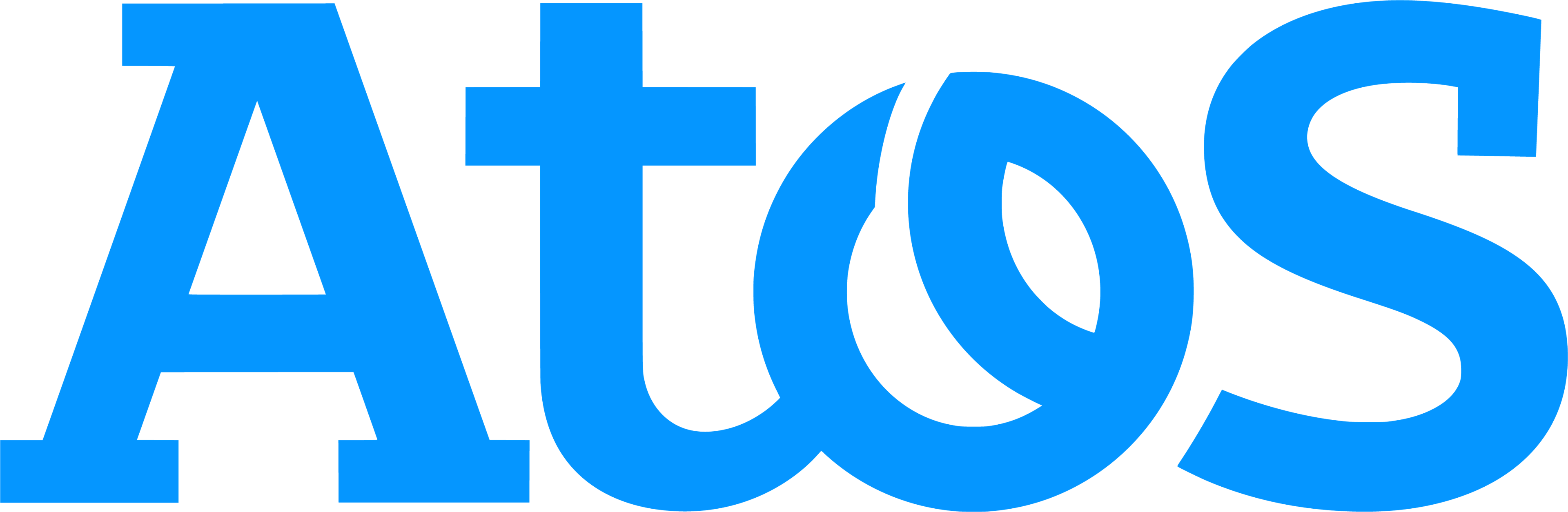Atos Logotype